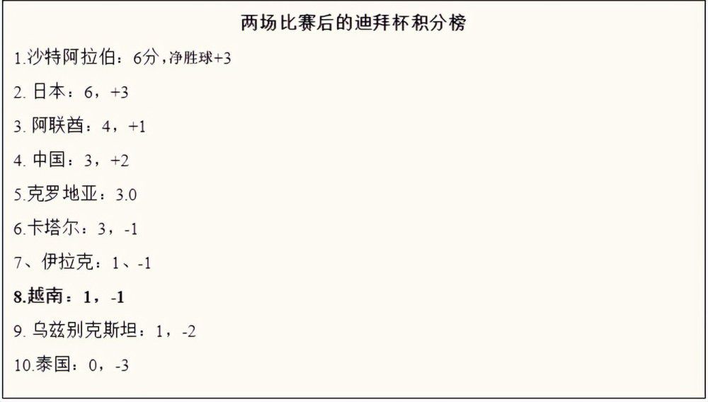 到目前为止，我对此是很明确的，当我觉得时机已经成熟的话，我会自己作出决定，而它肯定会发生的。